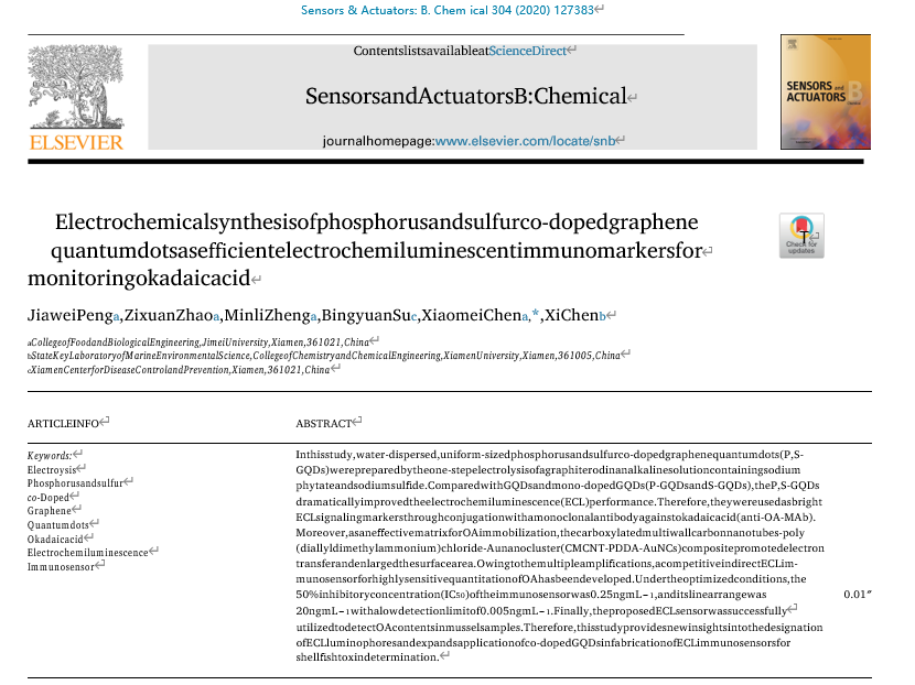 Electrochemical synthesis of phosphorus and sulfur co-doped graphene quantum dots as efficient electrochemiluminescent immunomarkers for monitoring okadaic acid
