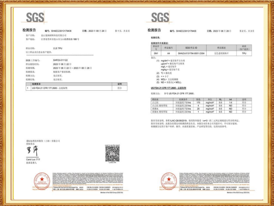 SGS Test Report SHACC2301371M08